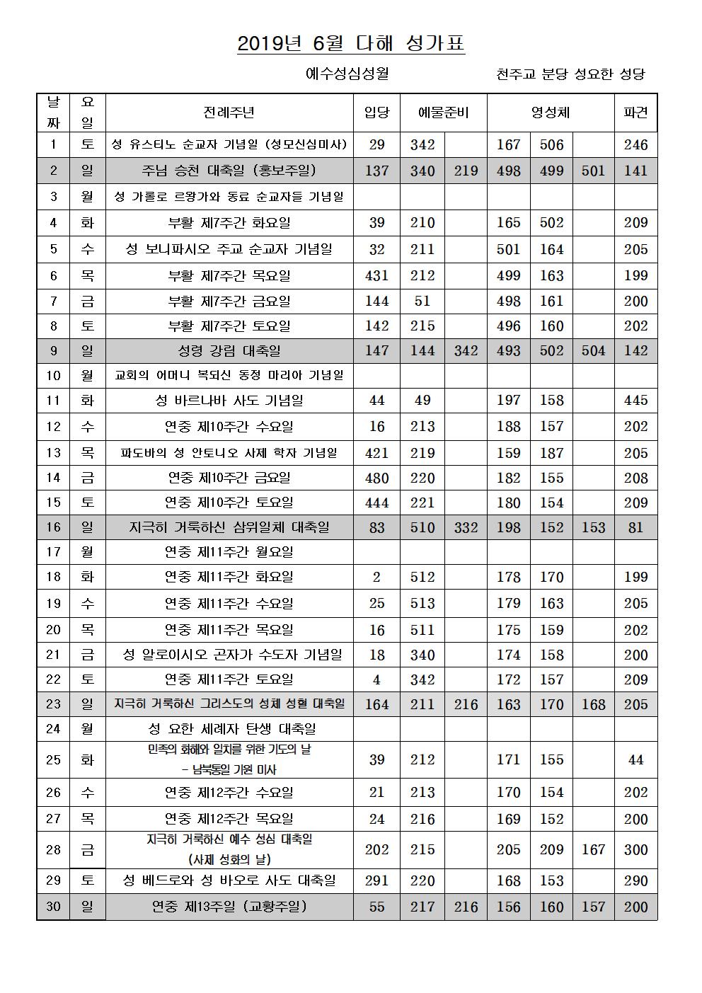 6월 성가표-요한성당001.jpg