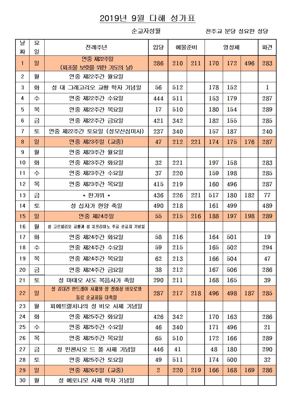 2019년+9월+성가표001.jpg