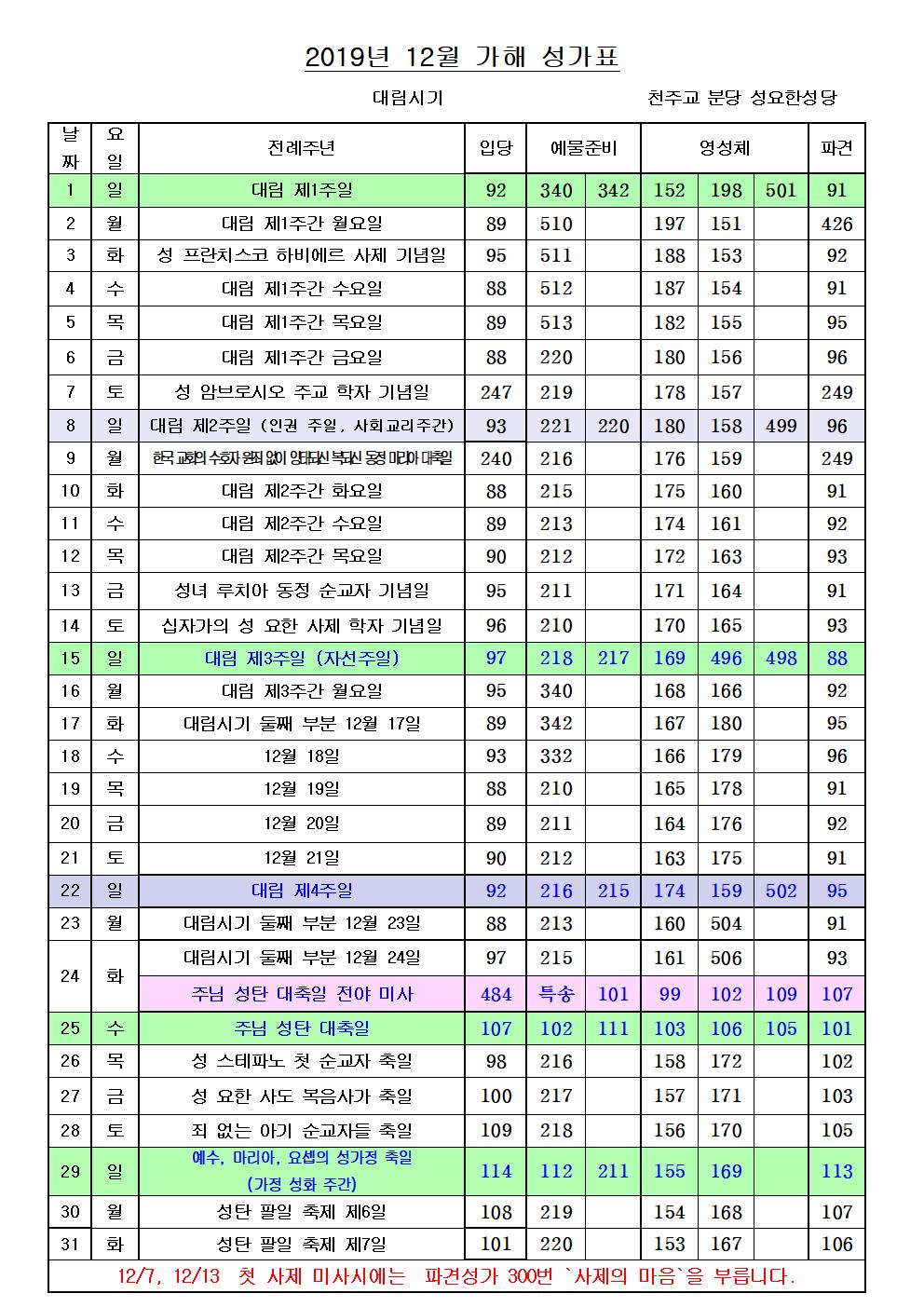 2019년+12월+성가표001.jpg