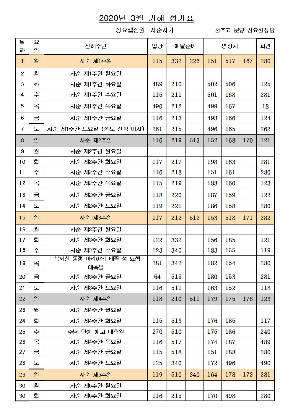 2020년+3월+요한001.jpg