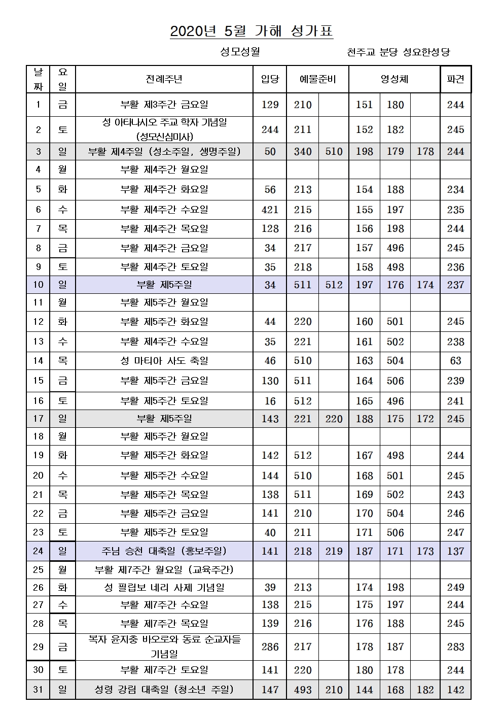 2020년 5월 성가표001.jpg