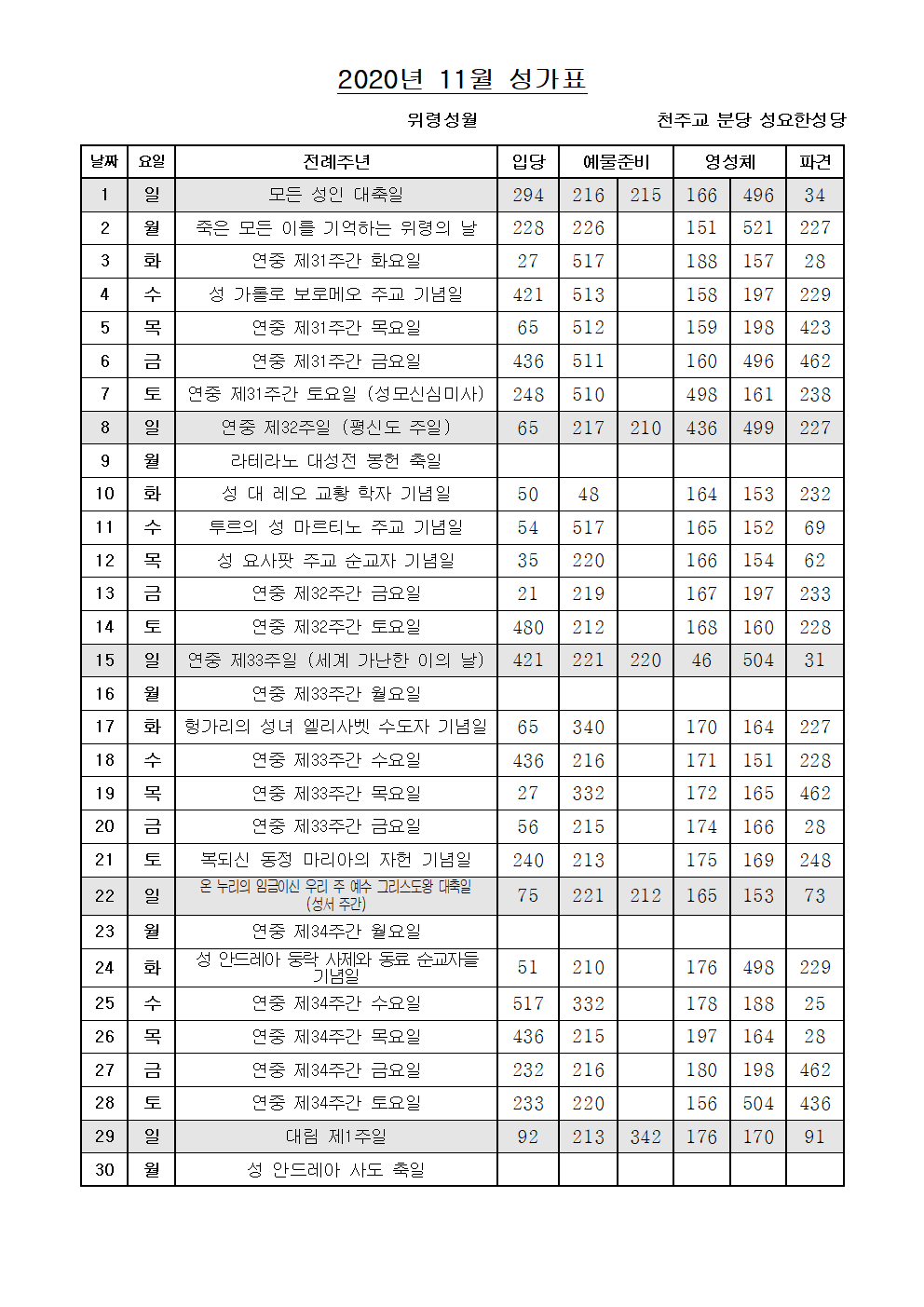 2020년 11월 성가번호001.png