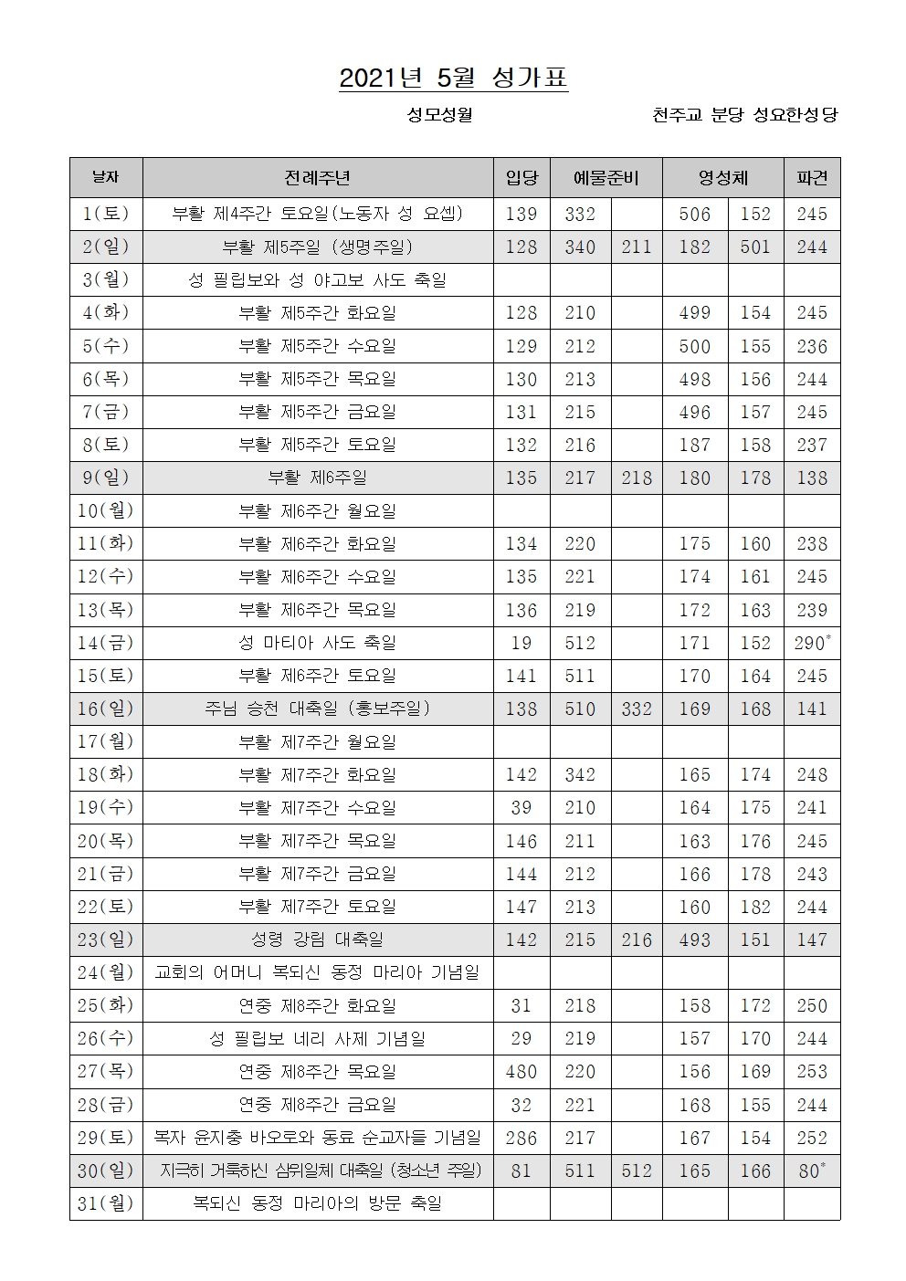 2021년 5월001.jpg