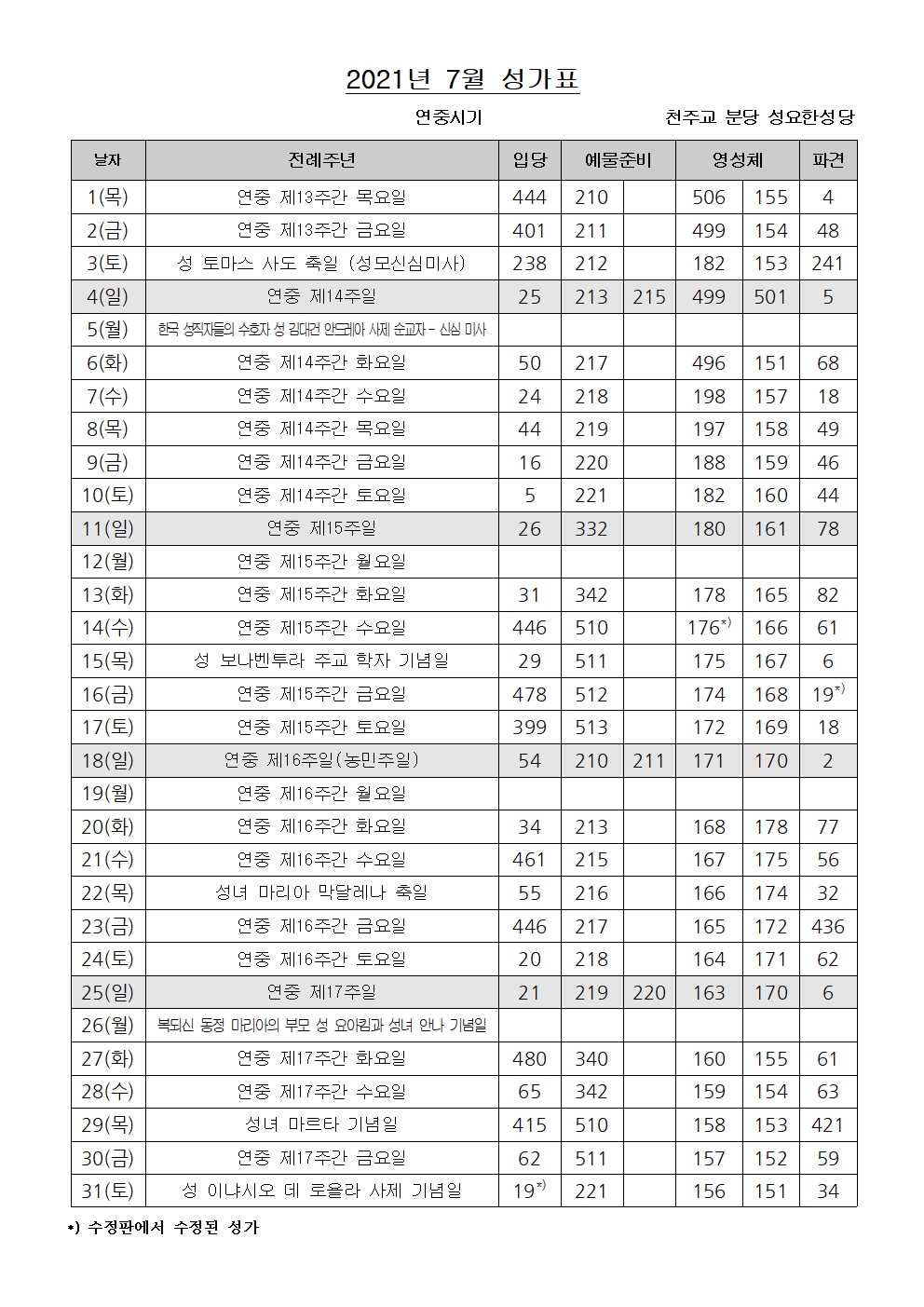 2021년 7월001.jpg