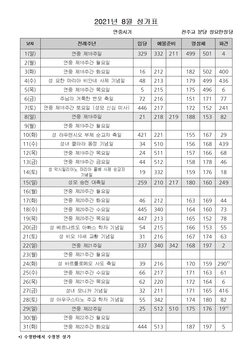 2021년 8월001.jpg