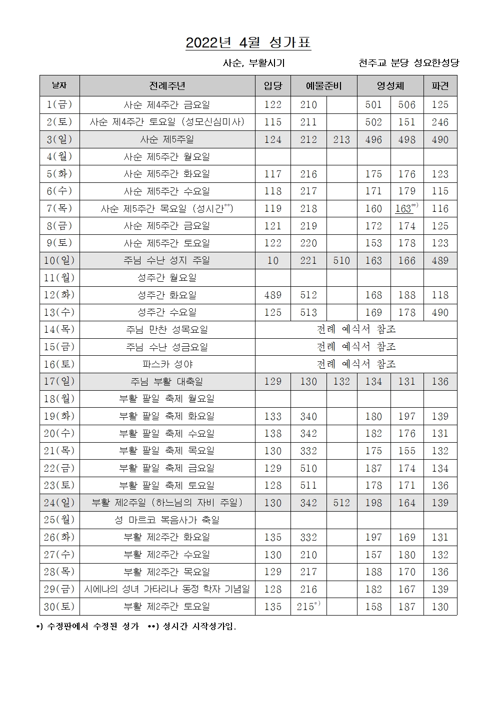 2022년 4월001.jpg